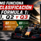 Cómo funciona la clasificación de Fórmula 1: Q1, Q2 y Q3